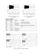 Preview for 22 page of Furuno CH-270 Service Manual