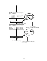 Preview for 45 page of Furuno CH-270 Service Manual