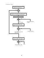 Preview for 48 page of Furuno CH-270 Service Manual