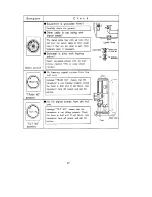 Preview for 34 page of Furuno CH-28 Operator'S Manual