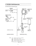 Preview for 9 page of Furuno CH-32 Operator'S Manual