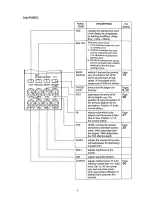 Preview for 11 page of Furuno CH-32 Operator'S Manual