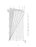 Preview for 22 page of Furuno CH-32 Operator'S Manual