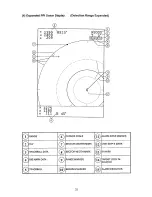 Preview for 29 page of Furuno CH-32 Operator'S Manual