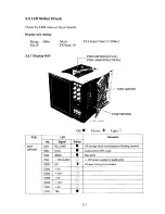 Preview for 57 page of Furuno CH-34 Installation Manual