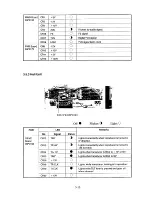 Preview for 60 page of Furuno CH-34 Installation Manual