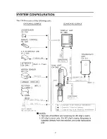 Preview for 10 page of Furuno CH-36 Operator'S Manual