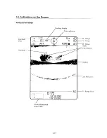 Preview for 48 page of Furuno CH-36 Operator'S Manual