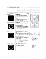 Preview for 62 page of Furuno CH-36 Operator'S Manual