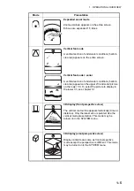 Preview for 15 page of Furuno CH-37BB Operator'S Manual