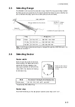 Preview for 19 page of Furuno CH-37BB Operator'S Manual