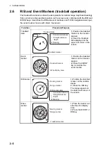 Preview for 22 page of Furuno CH-37BB Operator'S Manual