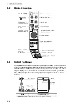 Preview for 30 page of Furuno CH-37BB Operator'S Manual