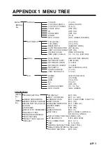 Preview for 67 page of Furuno CH-37BB Operator'S Manual