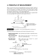 Preview for 15 page of Furuno CI-60G Operator'S Manual