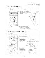 Preview for 31 page of Furuno CI-60G Operator'S Manual