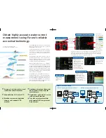 Preview for 2 page of Furuno CI-68 Brochure & Specs