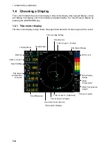 Preview for 14 page of Furuno CI-68 Operator'S Manual