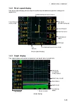 Preview for 15 page of Furuno CI-68 Operator'S Manual