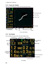 Preview for 16 page of Furuno CI-68 Operator'S Manual