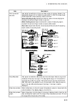 Preview for 23 page of Furuno CI-68 Operator'S Manual