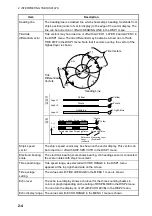 Preview for 24 page of Furuno CI-68 Operator'S Manual