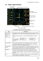 Preview for 25 page of Furuno CI-68 Operator'S Manual