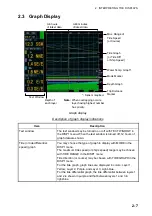 Preview for 27 page of Furuno CI-68 Operator'S Manual