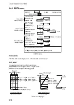 Preview for 42 page of Furuno CI-68 Operator'S Manual