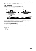 Preview for 65 page of Furuno CI-68 Operator'S Manual