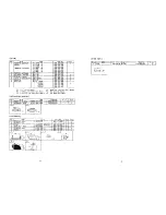 Preview for 26 page of Furuno Color Video Sounder FCV-522 Operator'S Manual