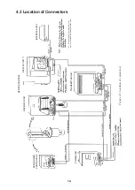 Preview for 19 page of Furuno CSH-23 Installation Manual