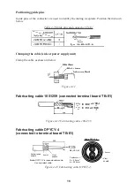 Preview for 23 page of Furuno CSH-23 Installation Manual