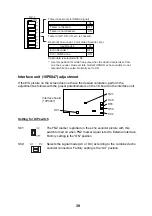 Preview for 44 page of Furuno CSH-23 Installation Manual