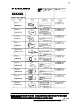 Preview for 57 page of Furuno CSH-23 Installation Manual