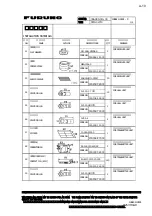 Preview for 59 page of Furuno CSH-23 Installation Manual