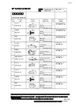 Preview for 60 page of Furuno CSH-23 Installation Manual