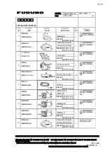 Preview for 62 page of Furuno CSH-23 Installation Manual