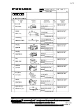 Preview for 63 page of Furuno CSH-23 Installation Manual