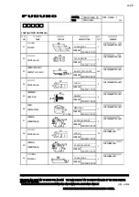 Preview for 69 page of Furuno CSH-23 Installation Manual