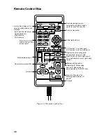 Preview for 18 page of Furuno CSH-23 Operator'S Manual