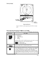 Preview for 35 page of Furuno CSH-23 Operator'S Manual