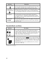 Preview for 36 page of Furuno CSH-23 Operator'S Manual