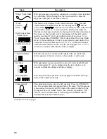 Preview for 38 page of Furuno CSH-23 Operator'S Manual