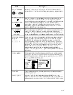 Preview for 39 page of Furuno CSH-23 Operator'S Manual