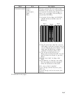 Preview for 49 page of Furuno CSH-23 Operator'S Manual