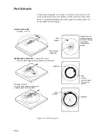 Preview for 84 page of Furuno CSH-23 Operator'S Manual