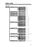 Preview for 99 page of Furuno CSH-23 Operator'S Manual