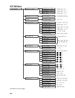 Preview for 102 page of Furuno CSH-23 Operator'S Manual