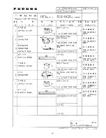 Preview for 9 page of Furuno CSH-5 MARK-2 Installation Manual